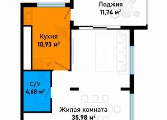Продам 1-комнатную квартиру, 63.1 м2, Крым, Евпаторийская улица