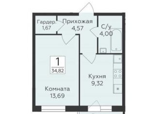 Продаю однокомнатную квартиру, 34.8 м2, Воронеж