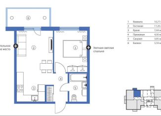 Продажа двухкомнатной квартиры, 43.1 м2, Карелия