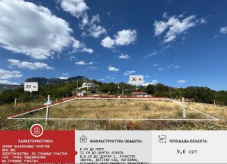 Продам земельный участок, 9.6 сот., Крым, Табачная улица