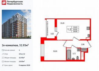 Продаю 1-ком. квартиру, 32.9 м2, Санкт-Петербург, муниципальный округ Невская Застава