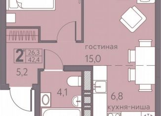 Двухкомнатная квартира на продажу, 42.4 м2, Пермь