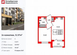 Продаю однокомнатную квартиру, 33 м2, посёлок Шушары