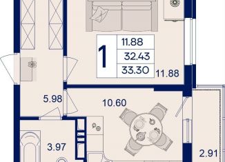 Продаю 1-комнатную квартиру, 33.3 м2, Краснодар, Прикубанский округ