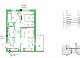 Продается 3-комнатная квартира, 55.4 м2, Карелия