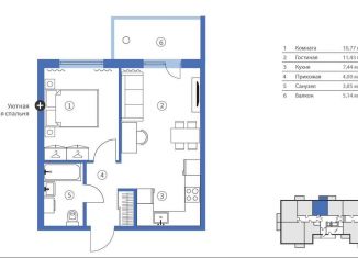 Продается 2-комнатная квартира, 42.6 м2, Карелия
