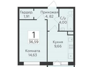 Продается 1-ком. квартира, 36.6 м2, Воронеж, Острогожская улица, 164