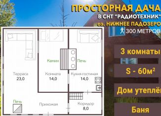 Продаю дачу, 60 м2, Карелия, СНТ Радиотехник, 76