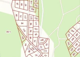 Продается земельный участок, 10 сот., Севастополь