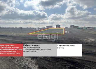 Земельный участок на продажу, 6.3 сот., Крым, улица Александра Прохоренко, 20