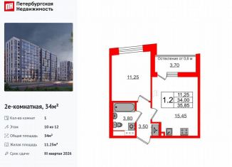 Продается 1-ком. квартира, 34 м2, Санкт-Петербург, муниципальный округ Коломяги