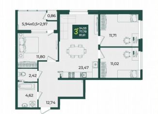 Продажа трехкомнатной квартиры, 81.6 м2, Краснодар, микрорайон Образцово, улица Адмирала Макарова, 5к3