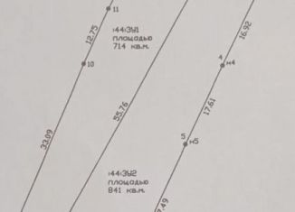 Продаю земельный участок, 8.4 сот., Краснодарский край, Комсомольская улица, 85