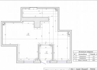 Сдача в аренду помещения свободного назначения, 80 м2, Санкт-Петербург, набережная реки Каменки, 13к1