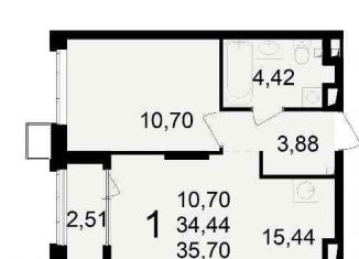 Продам однокомнатную квартиру, 35.7 м2, Рязань