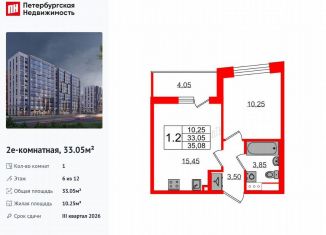 1-комнатная квартира на продажу, 33.1 м2, Санкт-Петербург, муниципальный округ Коломяги