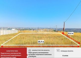 Продажа участка, 6 сот., Симферополь, улица Литовского полка