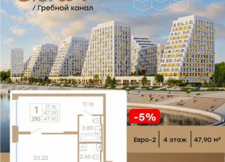 Продам однокомнатную квартиру, 47.9 м2, Нижегородская область