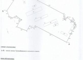 Продажа помещения свободного назначения, 5000 м2, Крым