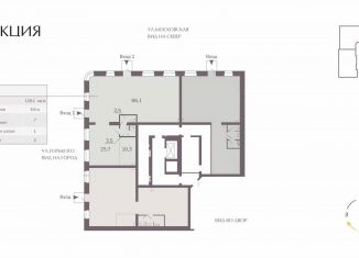 Помещение свободного назначения на продажу, 121.5 м2, Киров, улица Горького, 2А