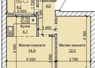 2-комнатная квартира на продажу, 40.4 м2, Барнаул