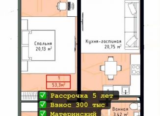 1-ком. квартира на продажу, 53 м2, Махачкала