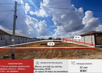 Продам участок, 12 сот., Крым, Лавандовая улица