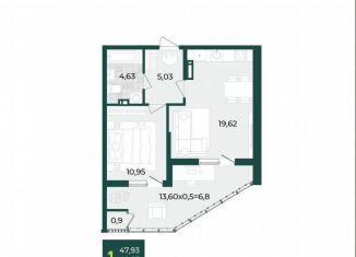 Продается однокомнатная квартира, 36.9 м2, Краснодар, микрорайон Образцово