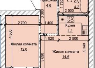 Продам двухкомнатную квартиру, 40.4 м2, Барнаул