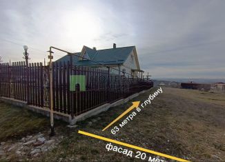 Продаю участок, 12.5 сот., Краснодарский край, Восточная улица