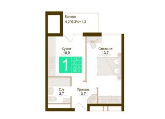 Продажа 1-ком. квартиры, 32.4 м2, Крым