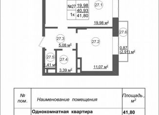 Продается однокомнатная квартира, 41.8 м2, Дубовское сельское поселение