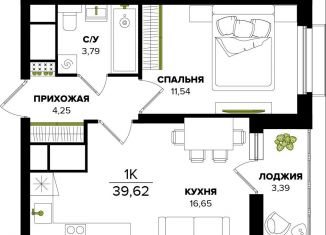 Продажа 1-ком. квартиры, 36.2 м2, Тула
