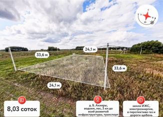 Продается земельный участок, 8 сот., Тюменская область