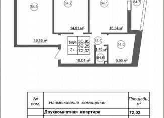 Продаю 2-комнатную квартиру, 72 м2, Дубовское сельское поселение