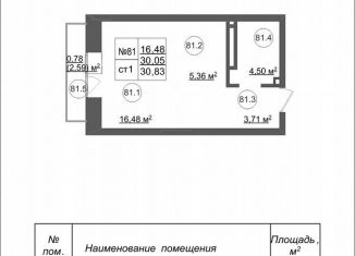 Продам квартиру студию, 30.8 м2, Дубовское сельское поселение