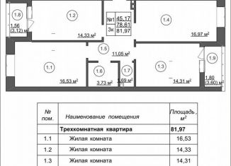 Продается 3-ком. квартира, 82 м2, Белгородская область