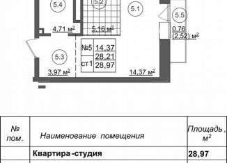 Продаю квартиру студию, 29 м2, Дубовское сельское поселение