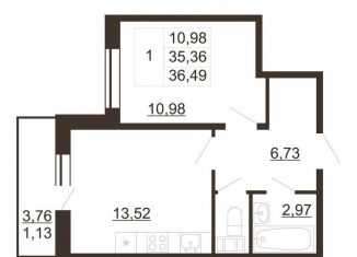1-ком. квартира на продажу, 36.5 м2, Санкт-Петербург, муниципальный округ Пулковский Меридиан
