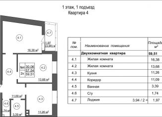 2-комнатная квартира на продажу, 59.5 м2, Дубовское сельское поселение