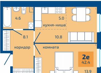 Продам двухкомнатную квартиру, 42.4 м2, Пермь