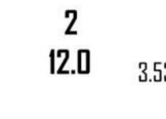 Продаю квартиру студию, 12 м2, Москва, ВАО, Большая Черкизовская улица, 5к1