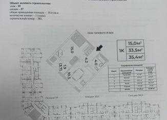 Продам 1-комнатную квартиру, 35.4 м2, Крым
