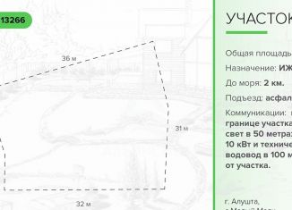 Продам земельный участок, 8.5 сот., городской округ Алушта