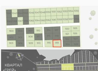 Продается земельный участок, 8.5 сот., деревня Чубарово