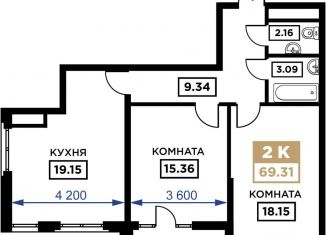 Продаю двухкомнатную квартиру, 69.3 м2, Краснодар, Школьная улица, 1, Прикубанский округ