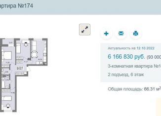 Продажа трехкомнатной квартиры, 66.3 м2, Верхняя Пышма