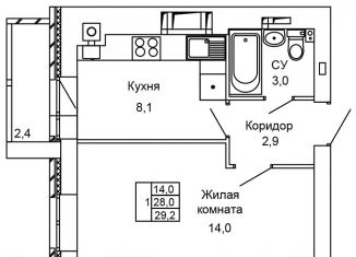 Продажа однокомнатной квартиры, 29.2 м2, Волгоград, ЖК Колизей