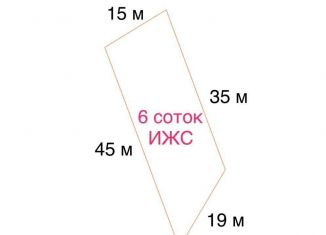 Земельный участок на продажу, 6 сот., Сочи, микрорайон Макаренко, улица Макаренко