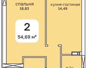2-комнатная квартира на продажу, 54.7 м2, Пермь, Пушкарская улица, 142А, Мотовилихинский район